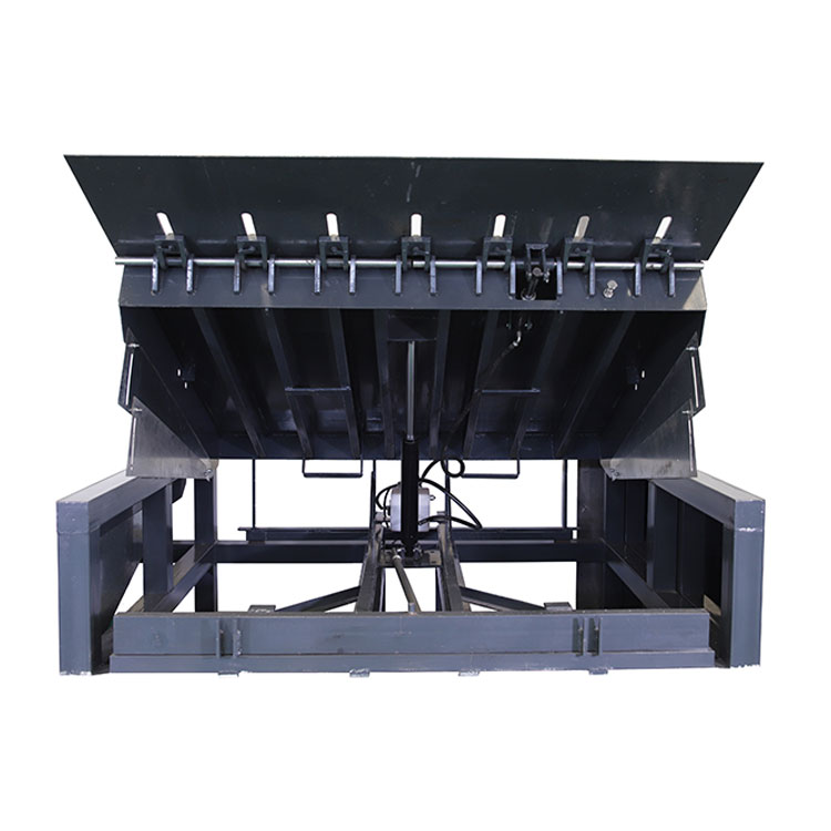 Key features and characteristics of dock levelers