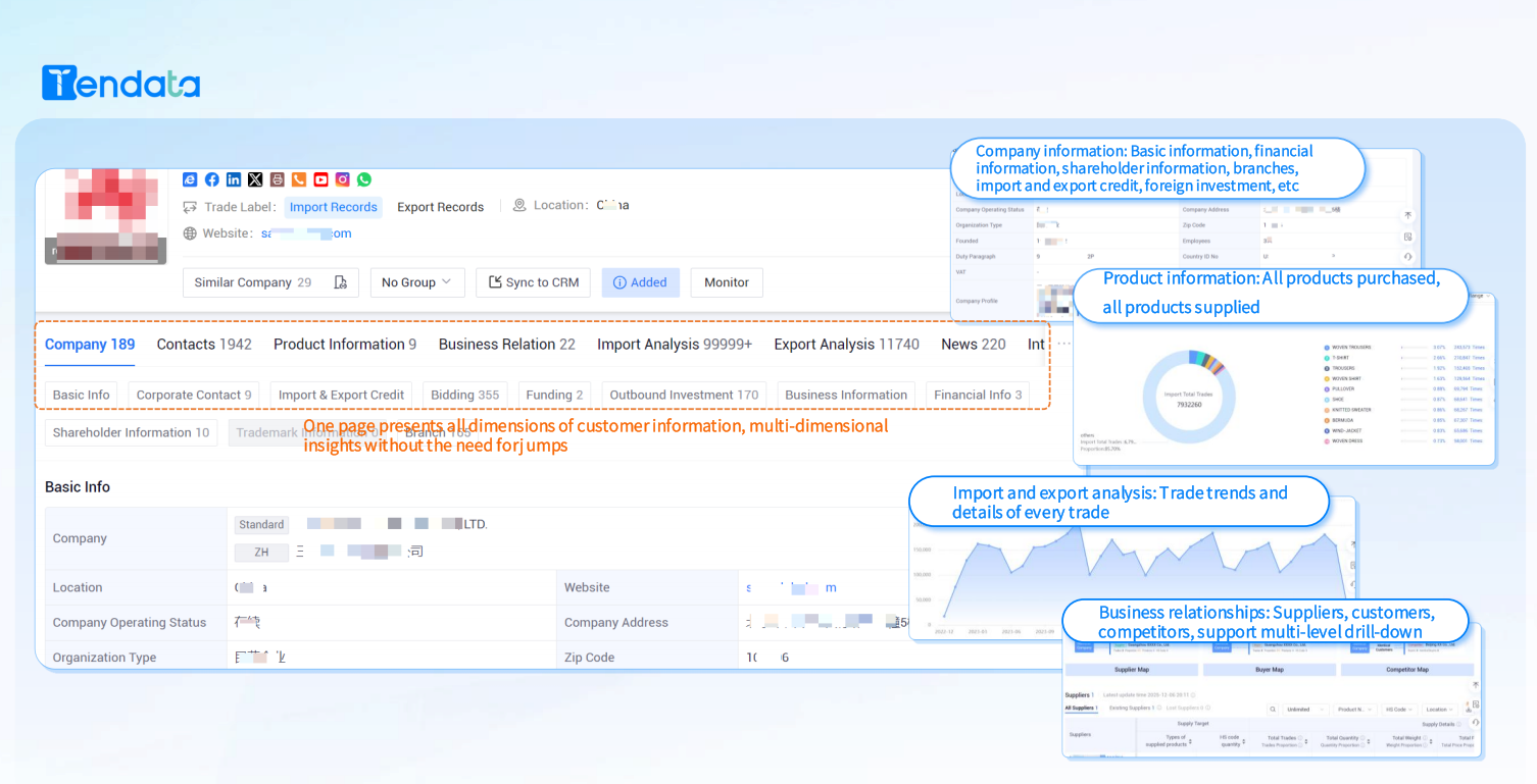 Detailed Export Data by Country: Key Insights and Global Trade Trends